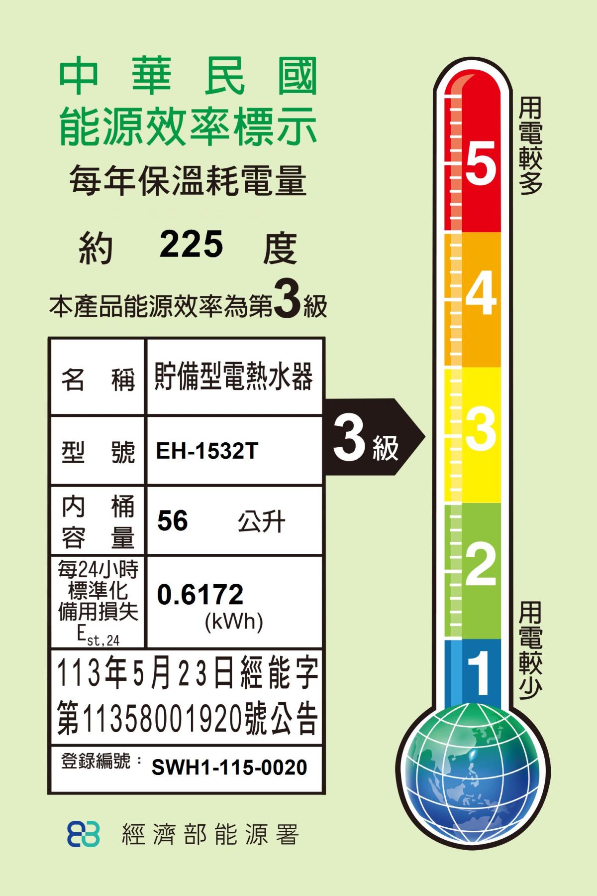 EH-1532T