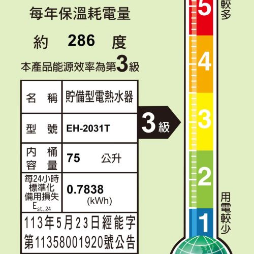 EH-2031T