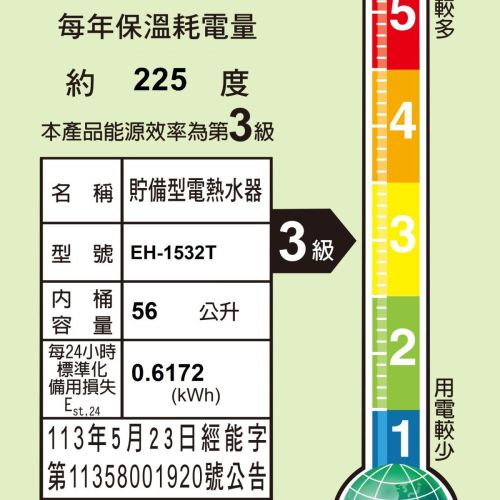 EH-1532T